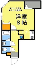 リーベンパレス西千石の物件間取画像